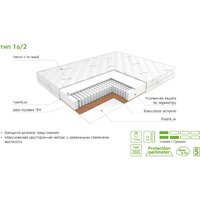 ЭОС Идеал 1а/2 160x200+Samsara Одуванчики Dark Евро 220-24 Image #15