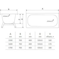 ОАО "ВИЗ" Tevro 170x70 Image #3