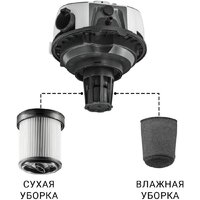 Пылесос Bort BAX-500E - Превью изображения №11 — Интернет-Магазин TECNO.BY