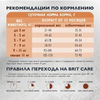 Brit care Cat Sterilised Weight Control с рыбой и индейкой 400 г Image #9
