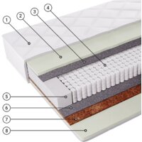 Фабрика сна G-4 90x200 Image #2