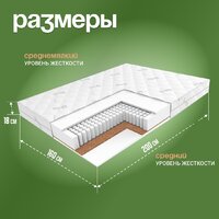 ЭОС Идеал 1а/2 160x200+Samsara Коты на синем фоне Евро 220-6 Image #15