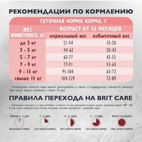 Brit care Cat Sterilised Metabolic с индейкой 1.5 кг Image #9