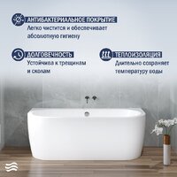 Ванна Lauter Imperia 170x75 21080075 (с каркасом и сифоном 21Y11021 матовый черный) - Превью изображения №6 — Интернет-Магазин TECNO.BY