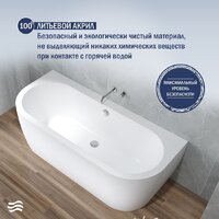 Ванна Lauter Imperia 170x75 21080075 (с каркасом и сифоном 21Y11021 матовый черный) - Превью изображения №5 — Интернет-Магазин TECNO.BY
