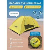 WMC Tools CL-S10-2P(56326) Image #2