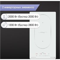Варочная панель Zigmund & Shtain CI 29.3 W - Превью изображения №4 — Интернет-Магазин TECNO.BY