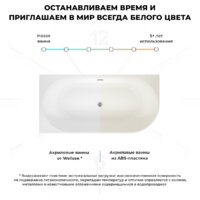 Wellsee Excellence Pro 180x80 28760803R (пристенная ванна (левая) белый глянец, экран, ножки, сифон-автомат матовый черный) Image #7