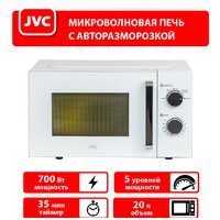 JVC JK-MW149M Image #6