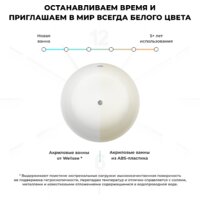 Wellsee Pour Plus 150x150 237101002 (отдельностоящая ванна белый глянец, экран, ножки, сифон-автомат глянцевый белый) Image #6