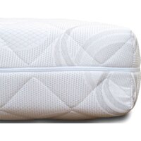 Фабрика сна Топ-9 90x200 Image #5