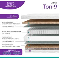 Фабрика сна Топ-9 90x200 Image #2