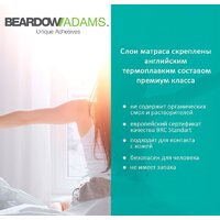 Фабрика сна Топ-9 90x200 Image #9