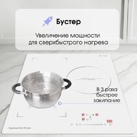Варочная панель Zigmund & Shtain CI 49.4 W - Превью изображения №4 — Интернет-Магазин TECNO.BY