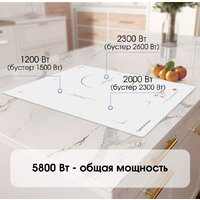 Варочная панель Zigmund & Shtain CI 49.4 W - Превью изображения №3 — Интернет-Магазин TECNO.BY
