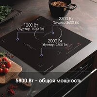 Варочная панель Zigmund & Shtain CI 49.4 B - Превью изображения №3 — Интернет-Магазин TECNO.BY