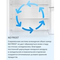 Холодильник MAUNFELD MFF200NFSBE - Превью изображения №19 — Интернет-Магазин TECNO.BY
