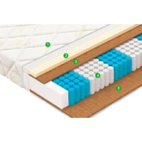 Vegas Bonus 180x200 Image #2