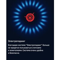 Варочная панель MAUNFELD EGHG.64.73CW/G - Превью изображения №22 — Интернет-Магазин TECNO.BY