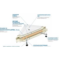 River Wemor 80/24 S Image #4