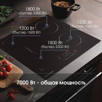 Варочная панель Zigmund & Shtain CI 46.6 B - Превью изображения №3 — Интернет-Магазин TECNO.BY