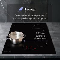 Варочная панель Zigmund & Shtain CI 46.6 B - Превью изображения №5 — Интернет-Магазин TECNO.BY