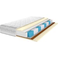 Территория сна Relax 03 90x200