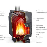Термофор Инженер СД, СК, ТВ Image #2