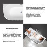 Wellsee Festive Fox 150x75 28730303R (пристенная ванна (левая) белый глянец, экран, ножки, сифон-автомат матовый черный) Image #5