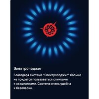 Варочная панель MAUNFELD EGHS.32.73CS/G - Превью изображения №7 — Интернет-Магазин TECNO.BY