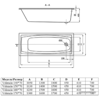 Alba Spa Valencia 150x70 (с экраном) Image #2