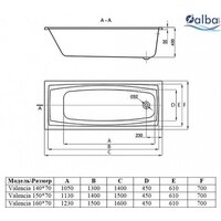 Alba Spa Valencia 150x70 (с экраном) Image #5