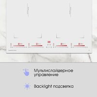 Варочная панель Zigmund & Shtain CI 29.6 W - Превью изображения №7 — Интернет-Магазин TECNO.BY