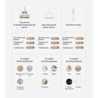 Пылесос Dreame Cordless Vacuum Cleaner R10s Essential VZV29A (евровилка, белый) - Превью изображения №12 — Интернет-Магазин TECNO.BY