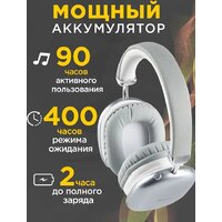Наушники Hoco W35 Max (серебристый) - Превью изображения №7 — Интернет-Магазин TECNO.BY