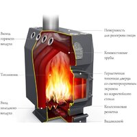 Термофор Инженер Уголь, ЧД, ЧК, ЗГ, ТВ Image #2