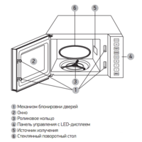 BBK 23MWS-826T/B-M Image #4