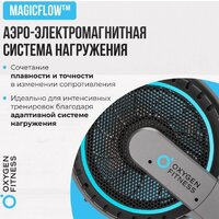 Oxygen Fitness Airborne Image #10