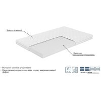 Mio Tesoro Тип 46 140x200 (джерси трикот) Image #5