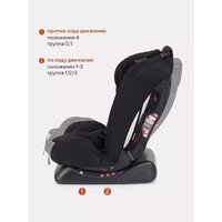 Rant Unity ZY26 (черный) Image #13