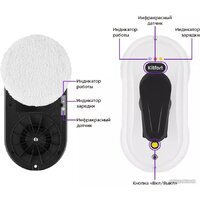 Kitfort KT-5182 Image #7