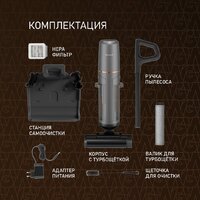 Пылесос Weissgauff V13 BLDC 200 Graphite AquaPro - Превью изображения №17 — Интернет-Магазин TECNO.BY
