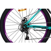 Nialanti Pandora MD 26 р.17 2026 (бирюзовый, разобранный) Image #7