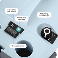 Kitfort KT-9285 Image #3