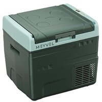 Автохолодильники, термобоксы, термосумки