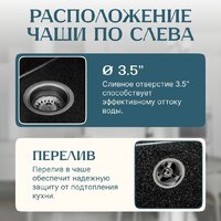 Saniteco Fama (черный) Image #2