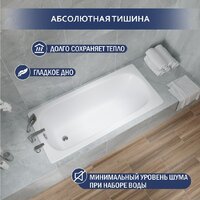 Ванна Lauter Orra 150 21XG150 - Превью изображения №3 — Интернет-Магазин TECNO.BY