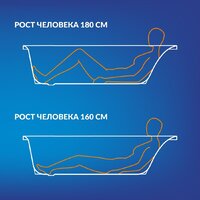 Cersanit Virgo 170x75 с ножками со смесителем Brasko (с сифоном Prime черным) Image #8
