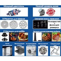 Мясорубка Renova MG300-R2BP - Превью изображения №2 — Интернет-Магазин TECNO.BY