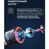 Стирально-сушильная машина LEX LWM 10612 GRID Magna - Превью изображения №9 — Интернет-Магазин TECNO.BY